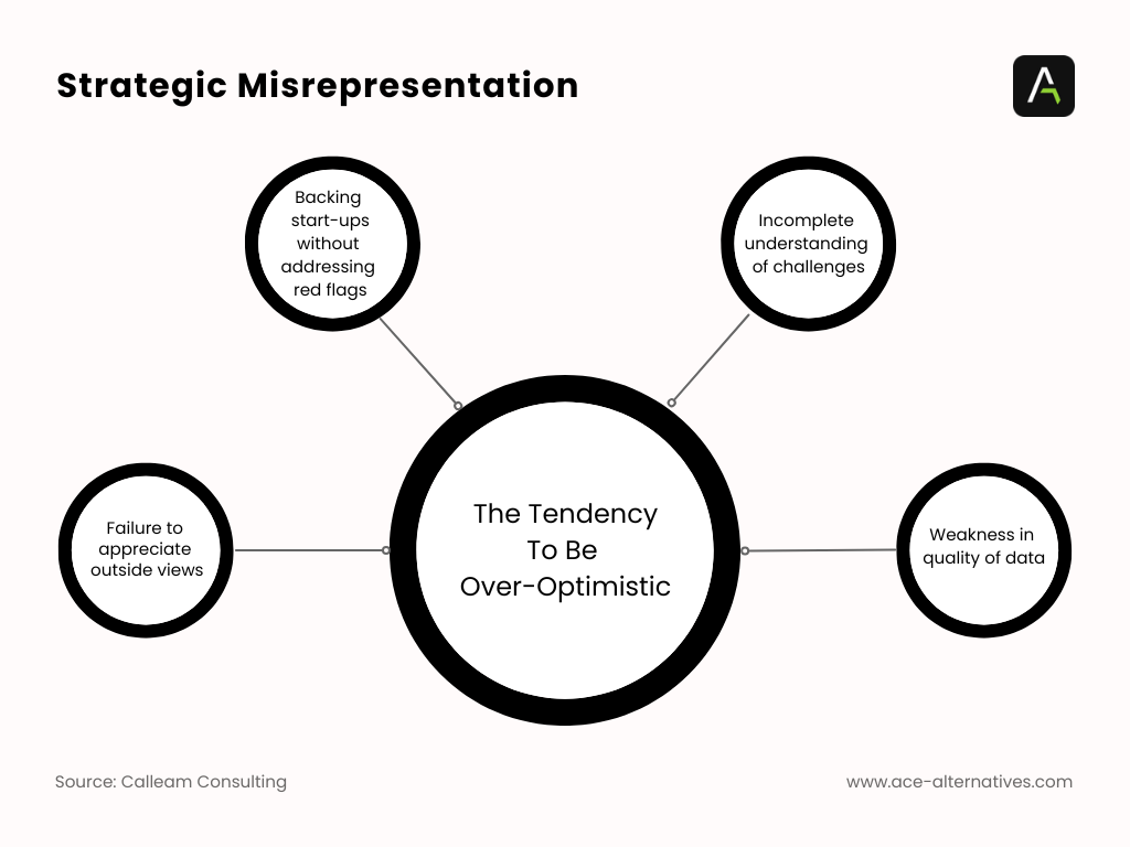 Pictograph showing How your login page sets the tone for user experience 